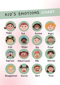 How To Explain Emotions to a Child - The Digital Parents